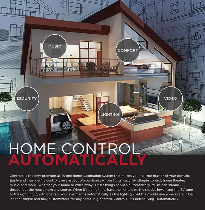 Control4 & Snap One Yetkili Servisi: Ev, Ofis ve Lüks Yatlarınız için Entegre Akıllı Çözümler