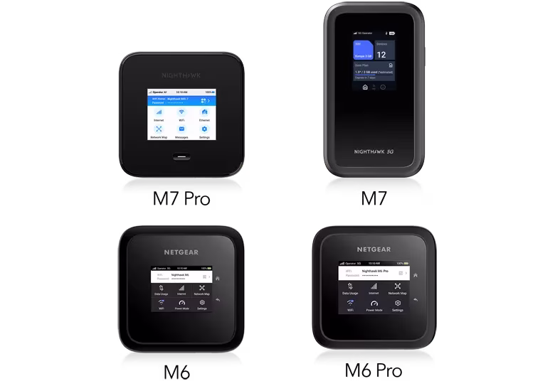 NETGEAR Nighthawk® Mobil Hızlı Şarj Adaptörü